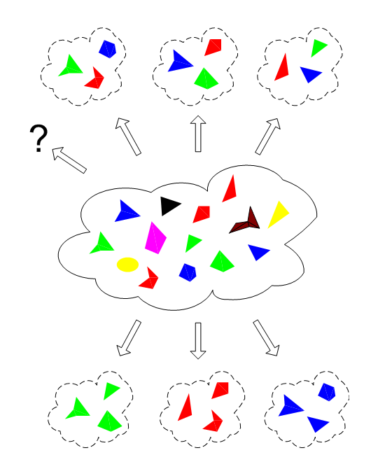 abstractieladder details