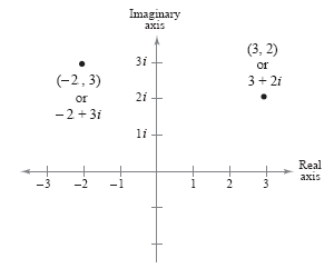 algebra 3